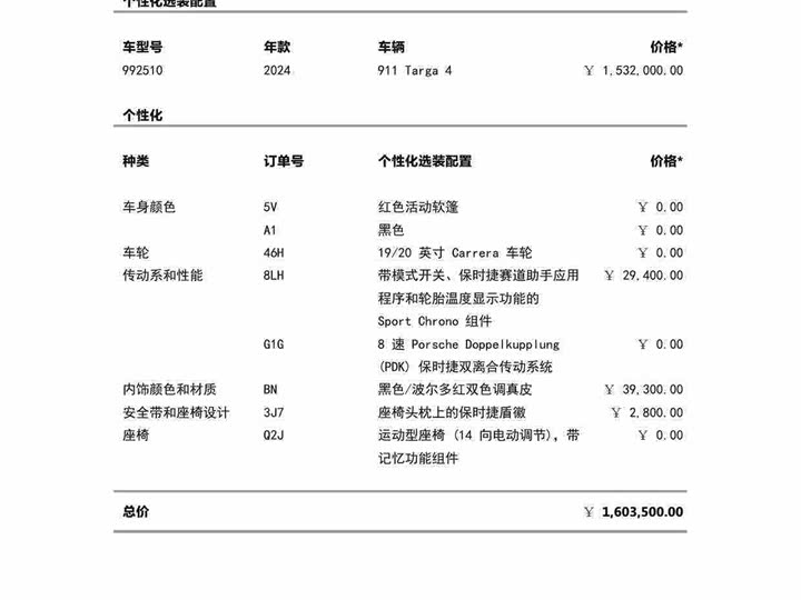 Фото 8 - Porsche 911