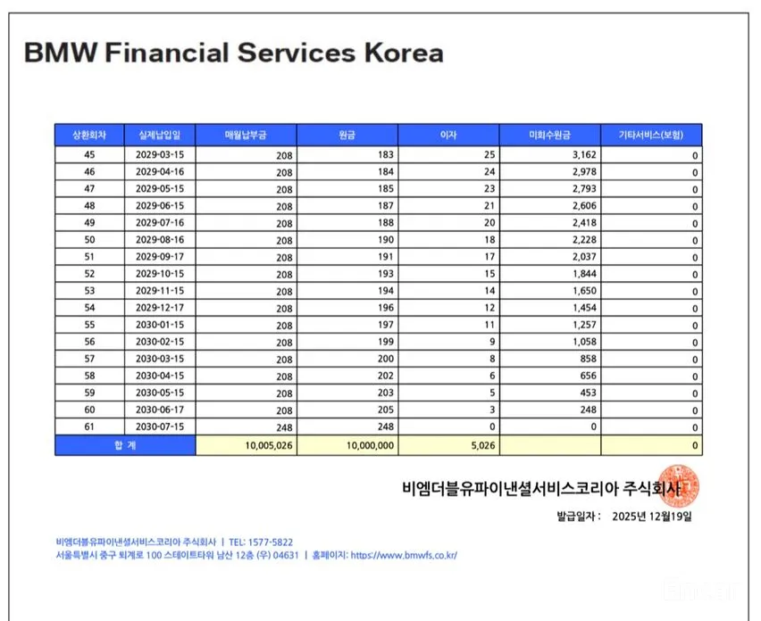 Фото 13 - BMW XM