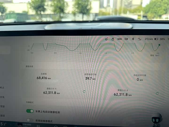 Фото 8 - XPeng G9