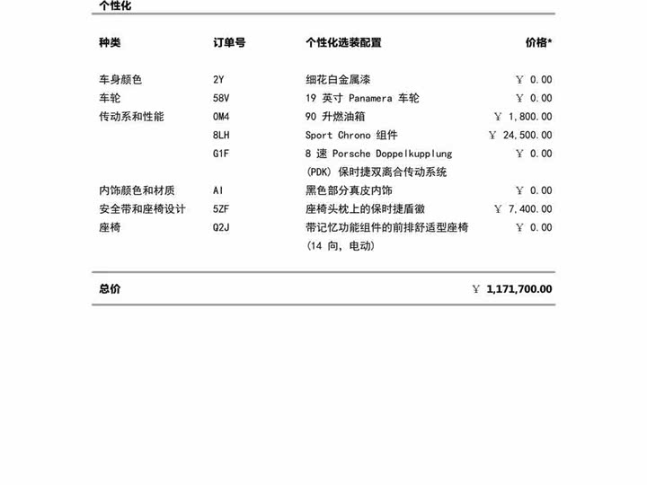 Фото 9 - Porsche Panamera