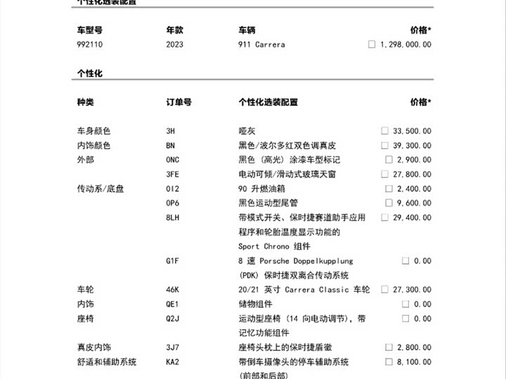 Фото 9 - Porsche 911