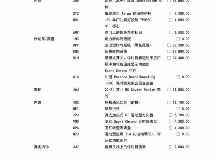 Фото 2 - Porsche 911