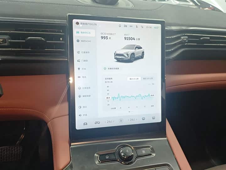 Фото 5 - Nio EC6