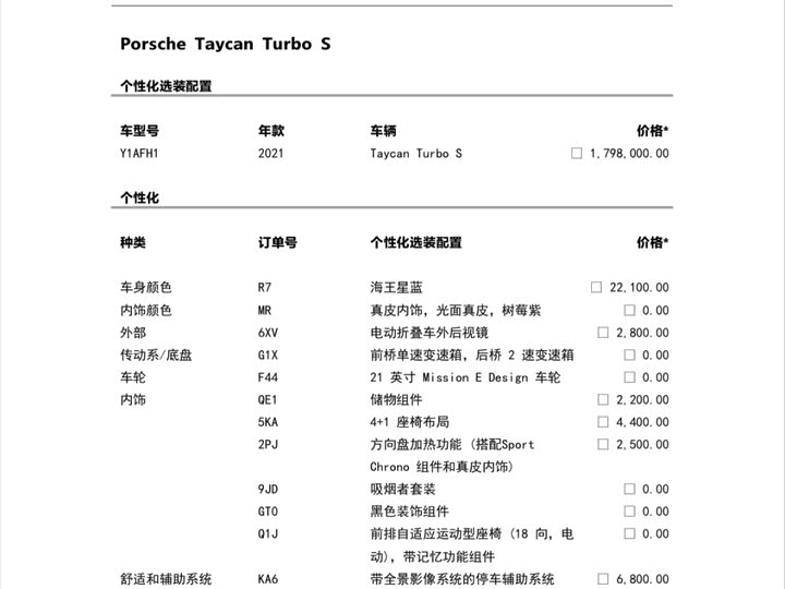 Фото 2 - Porsche Taycan