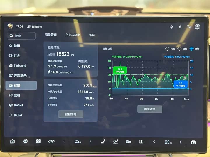 Фото 9 - Denza Z9GT