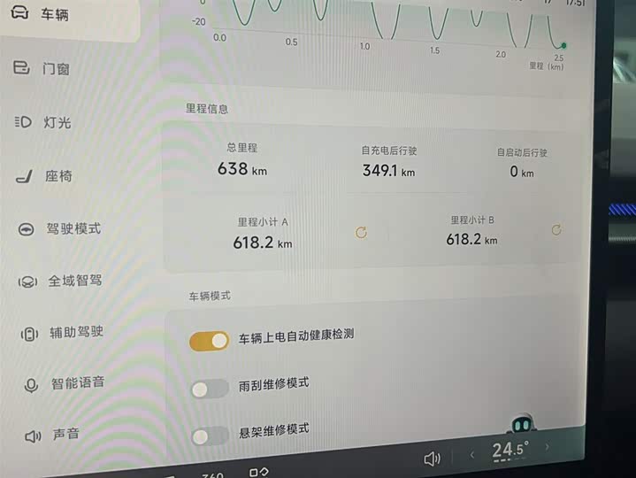 Фото 7 - XPeng P7