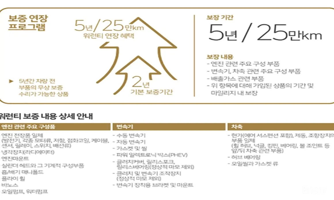 Фото 15 - BMW 5 Series