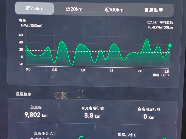 Фото 9 - XPeng F57
