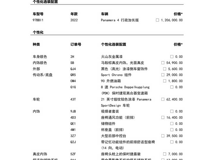 Фото 3 - Porsche Panamera