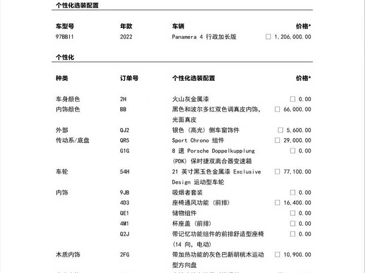 Фото 7 - Porsche Panamera