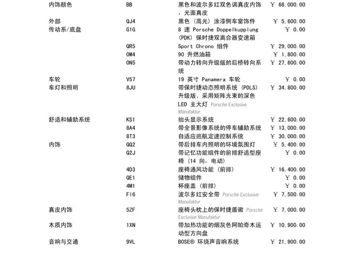 Фото 7 - Porsche Panamera