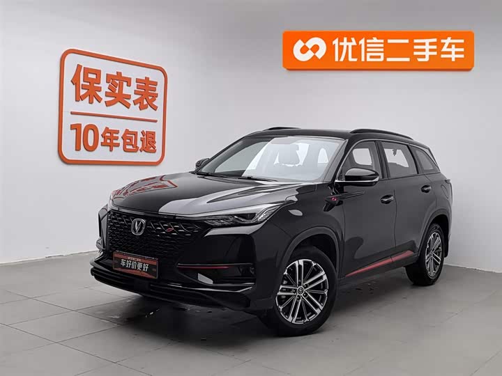Фото 1 - Changan CS75 Plus