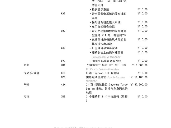 Фото 4 - Porsche Cayenne