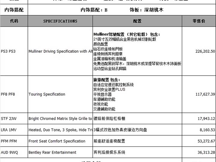 Фото 6 - Bentley Bentayga