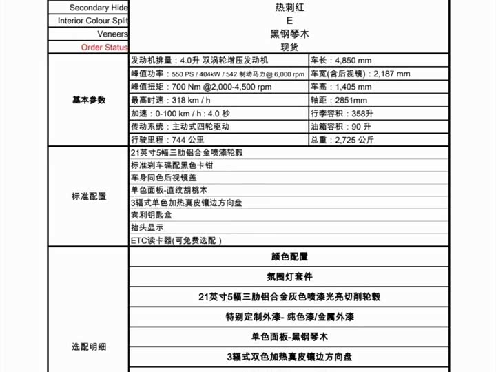 Фото 7 - Bentley Continental GT