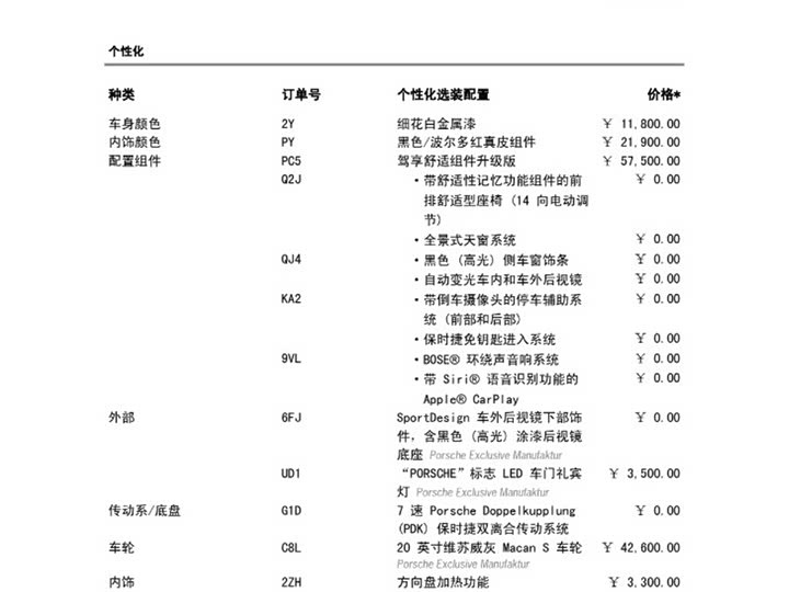 Фото 8 - Porsche Macan