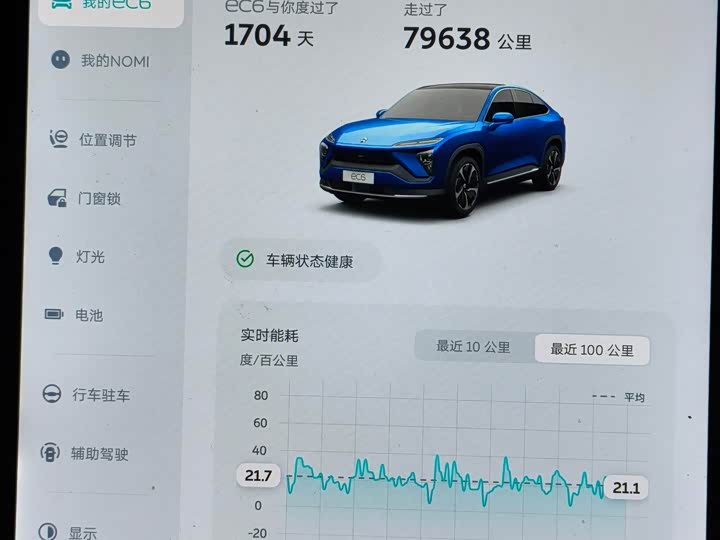 Фото 9 - Nio EC6