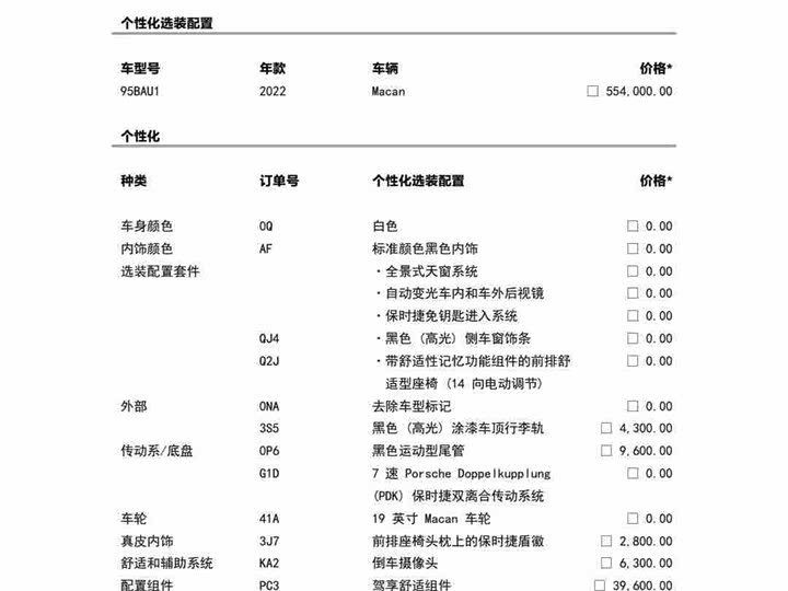 Фото 2 - Porsche Macan