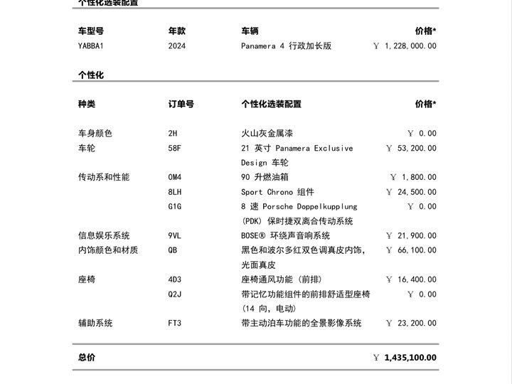 Фото 7 - Porsche Panamera