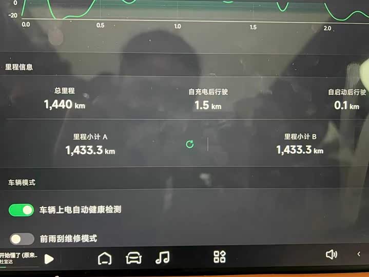 Фото 7 - XPeng G9