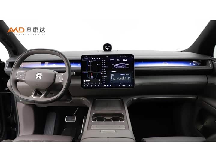 Фото 5 - Nio ES8