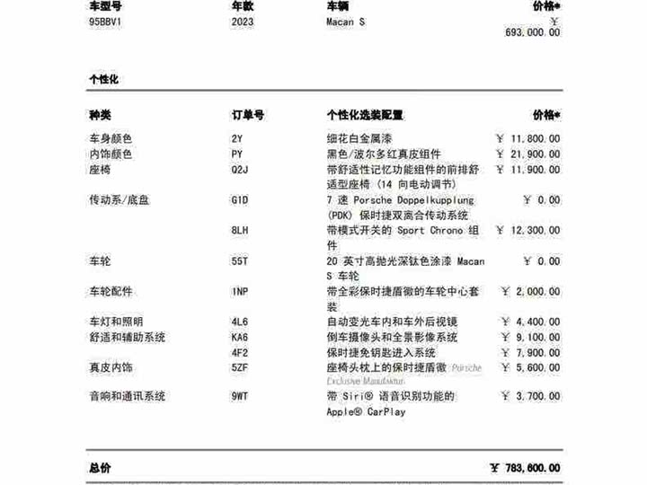 Фото 7 - Porsche Macan