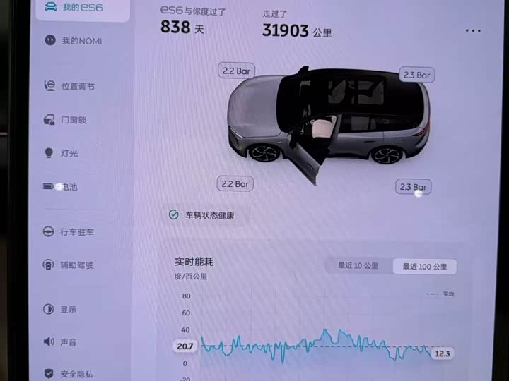 Фото 5 - Nio ES6