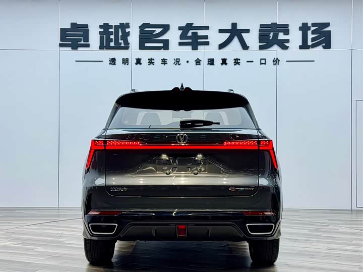 Фото 6 - Changan CS75 Plus