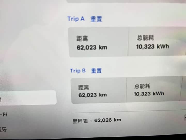 Фото 6 - Tesla Model Y