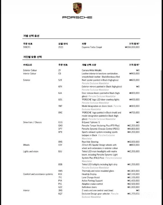 Фото 18 - Porsche Cayenne