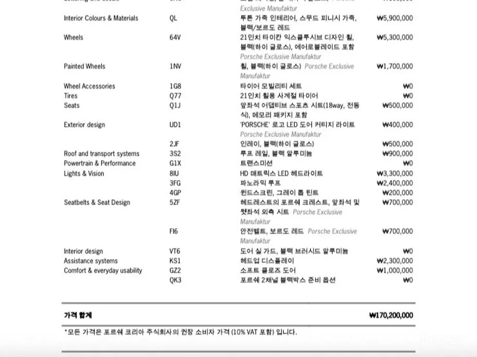 Фото 20 - Porsche Taycan