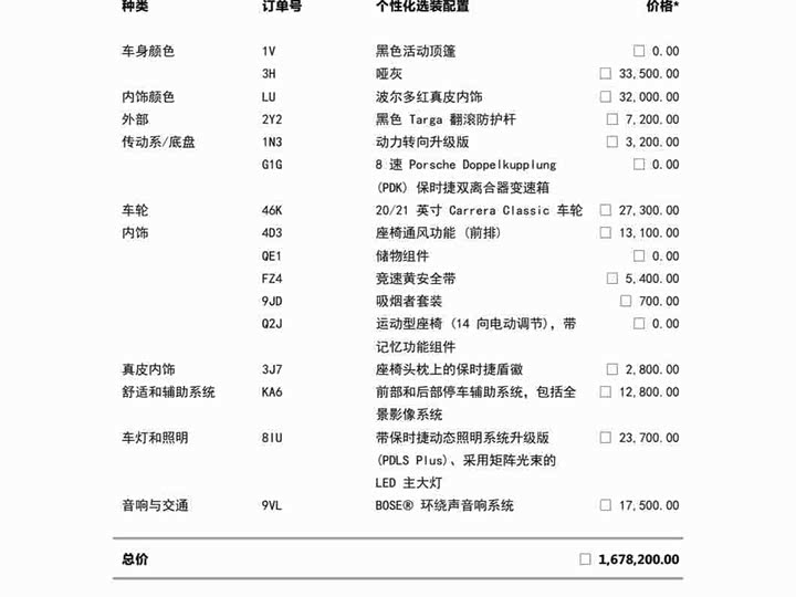 Фото 2 - Porsche 911