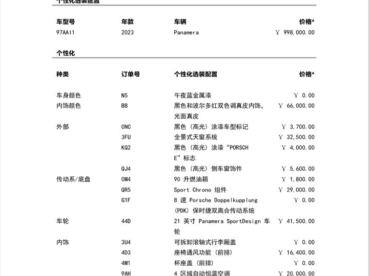 Фото 9 - Porsche Panamera