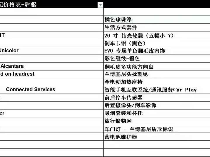 Фото 4 - Lamborghini Huracán