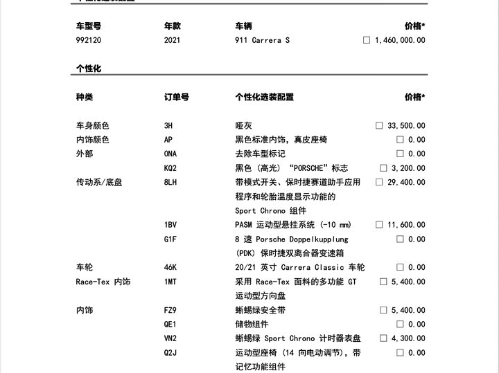 Фото 2 - Porsche 911