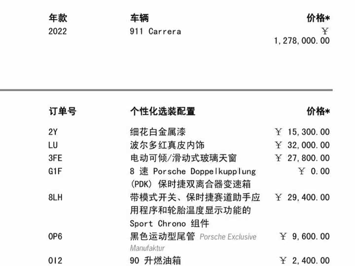 Фото 8 - Porsche 911