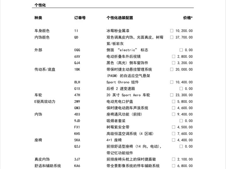 Фото 9 - Porsche Taycan