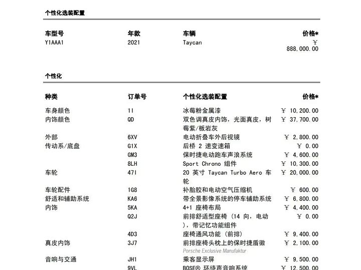 Фото 9 - Porsche Taycan