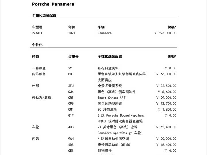 Фото 9 - Porsche Panamera