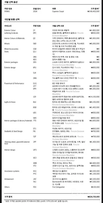 Фото 20 - Porsche Cayenne