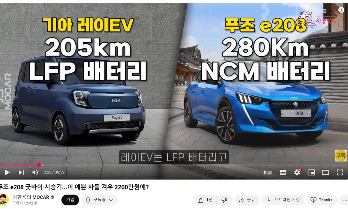 Фото 1 - Peugeot 208