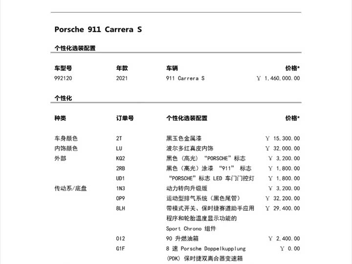 Фото 2 - Porsche 911