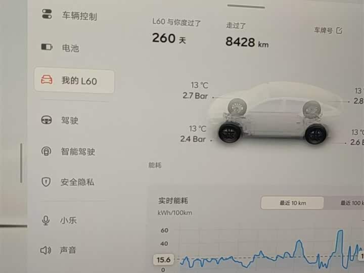 Фото 5 - Nio Onvo L60