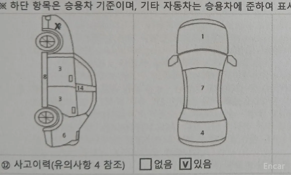 Фото 3 - Hyundai Kona