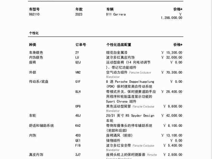 Фото 7 - Porsche 911