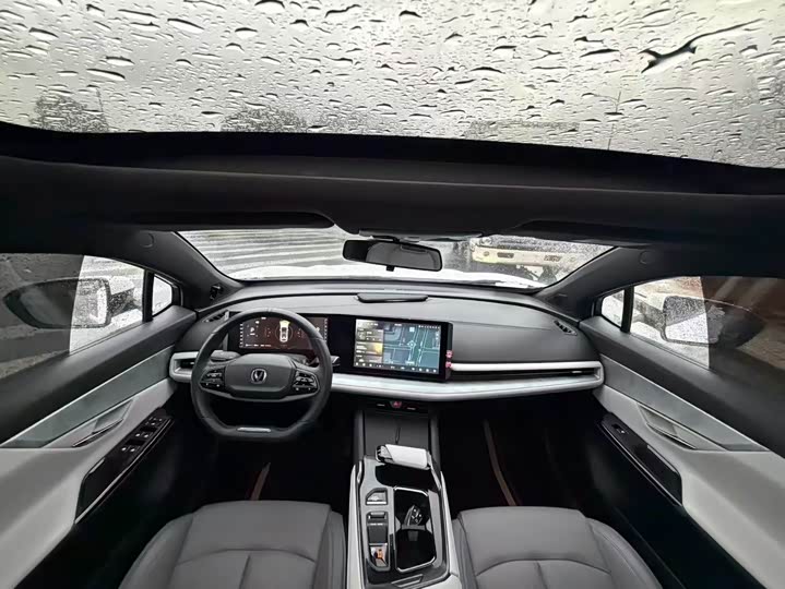 Фото 6 - Changan UNI-T