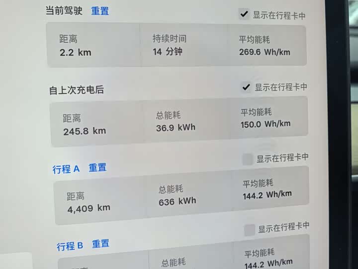 Фото 4 - Tesla Model Y