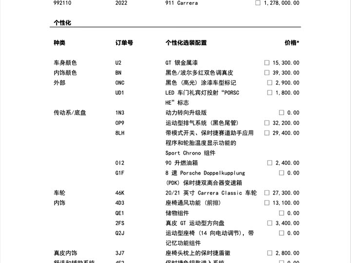 Фото 2 - Porsche 911