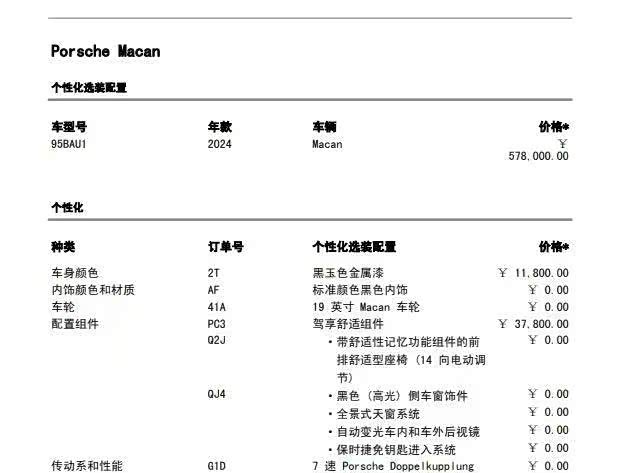 Фото 5 - Porsche Macan
