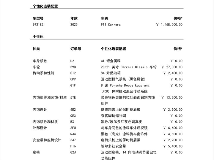 Фото 2 - Porsche 911